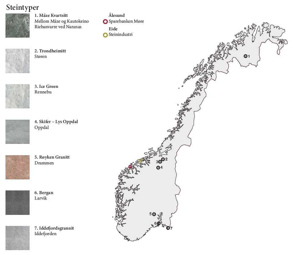 Illustrasjon som viser ulike steintyper, og hvor de er fra i Norge. .